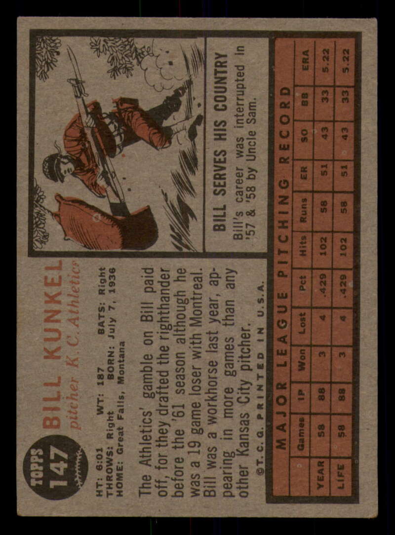 1962 Topps Baseball Green Tint - #110 - #196 Complete your set. Pick your card. - Picture 21 of 21