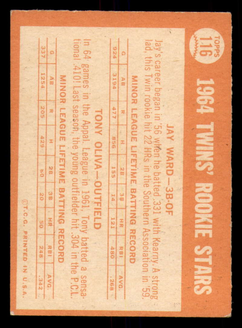 1964 Topps Baseball #3 - #130 - Complete your set - Pick your card - Picture 399 of 465