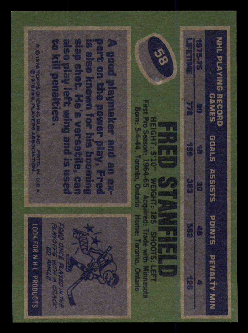 1976-77 Topps Hockey  #6 - #85 - Complete your set - Pick your Card - Picture 263 of 423