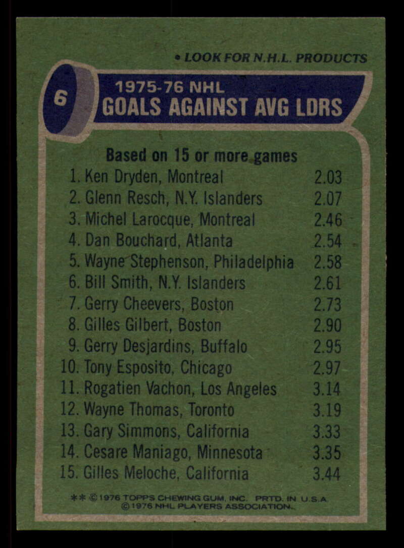 1976-77 Topps Hockey  #6 - #85 - Complete your set - Pick your Card - Picture 3 of 423