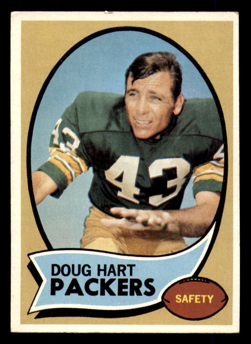 1970 Topps Football #1 to #89 - Complete your set - Pick your card - Picture 6 of 475