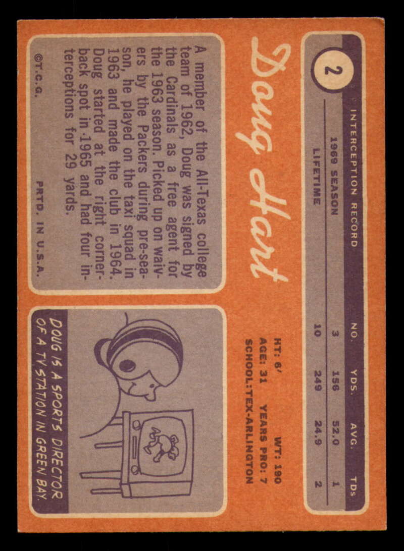 1970 Topps Football #1 to #89 - Complete your set - Pick your card - Picture 7 of 475