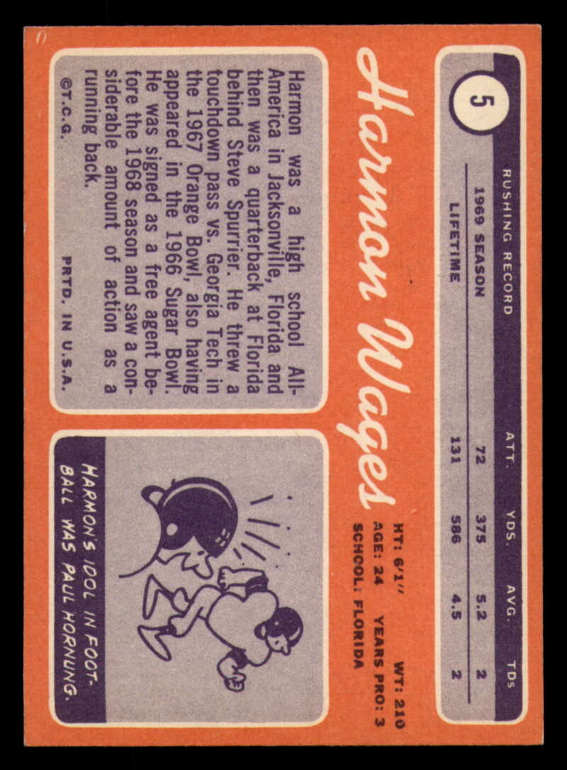 1970 Topps Football #1 to #89 - Complete your set - Pick your card - Picture 21 of 475