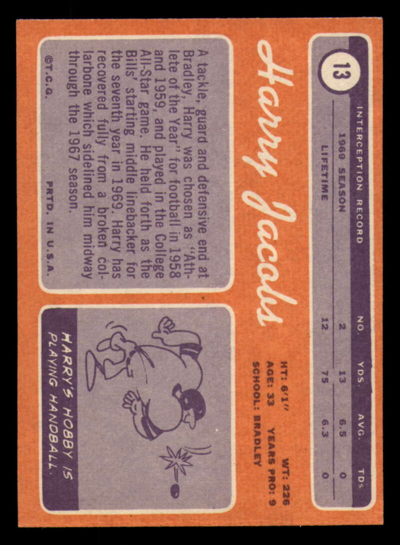 1970 Topps Football #1 to #89 - Complete your set - Pick your card - Picture 69 of 475