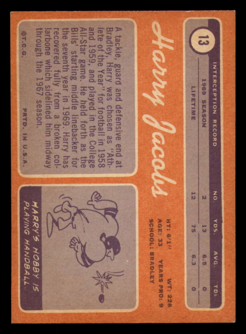 1970 Topps Football #1 to #89 - Complete your set - Pick your card - Picture 71 of 475