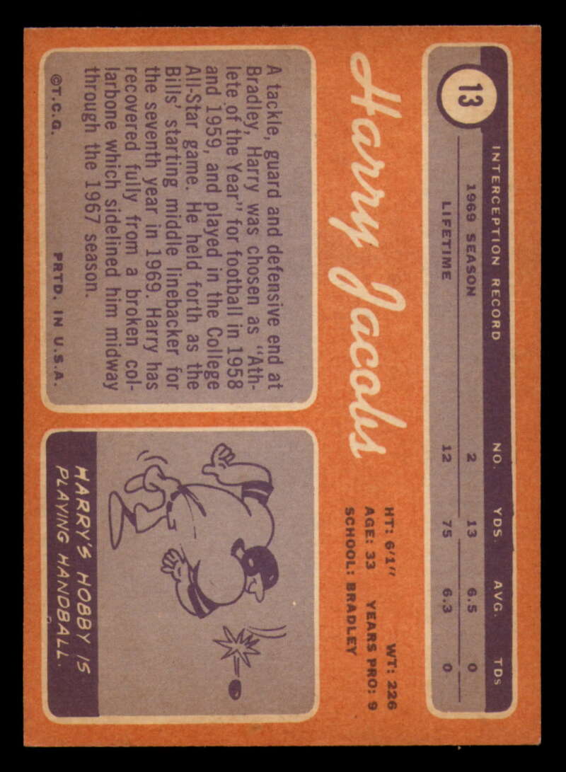 1970 Topps Football #1 to #89 - Complete your set - Pick your card - Picture 73 of 475