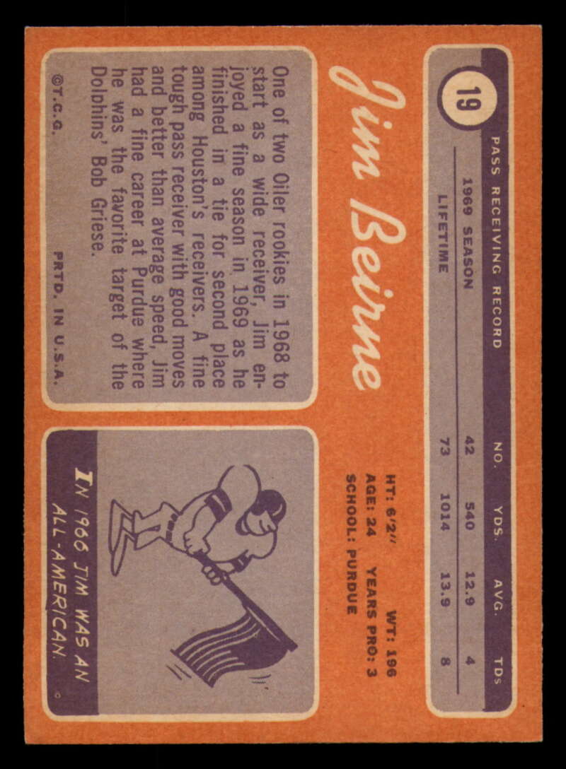 1970 Topps Football #1 to #89 - Complete your set - Pick your card - Picture 113 of 475