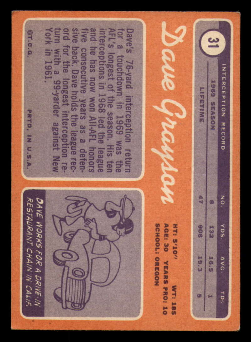 1970 Topps Football #1 to #89 - Complete your set - Pick your card - Picture 169 of 475