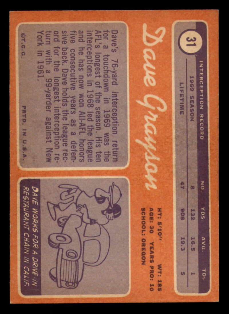 1970 Topps Football #1 to #89 - Complete your set - Pick your card - Picture 171 of 475