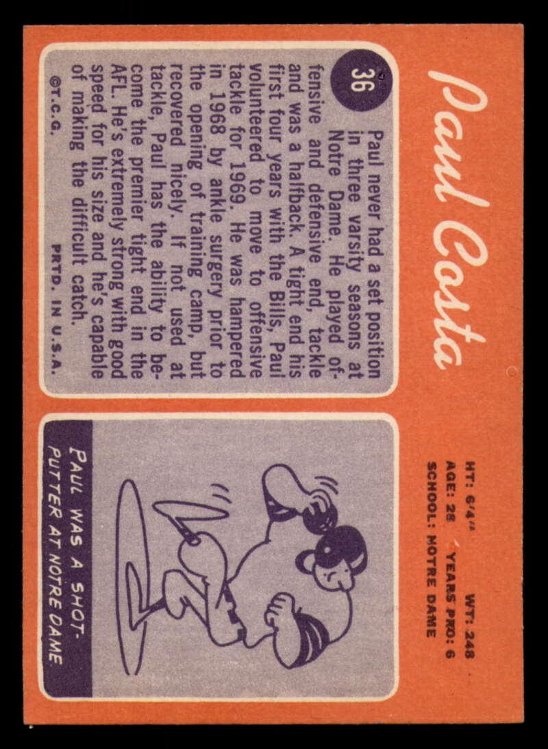 1970 Topps Football #1 to #89 - Complete your set - Pick your card - Picture 195 of 475