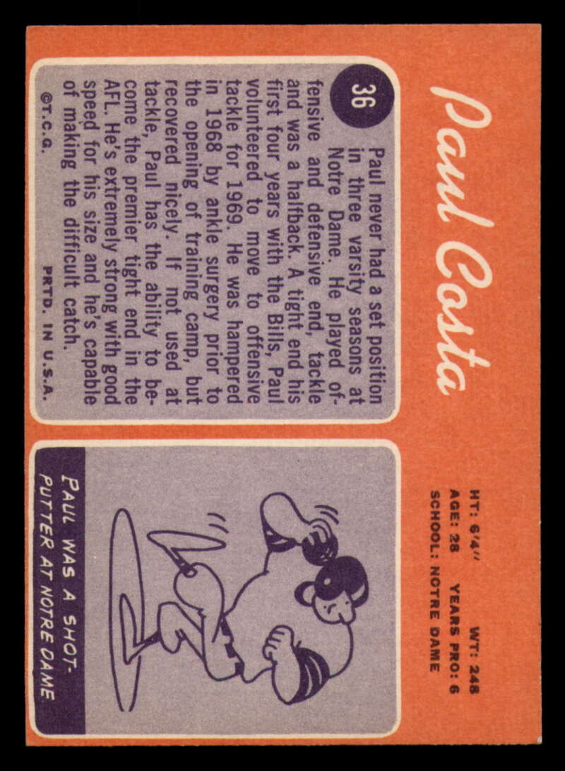 1970 Topps Football #1 to #89 - Complete your set - Pick your card - Picture 197 of 475