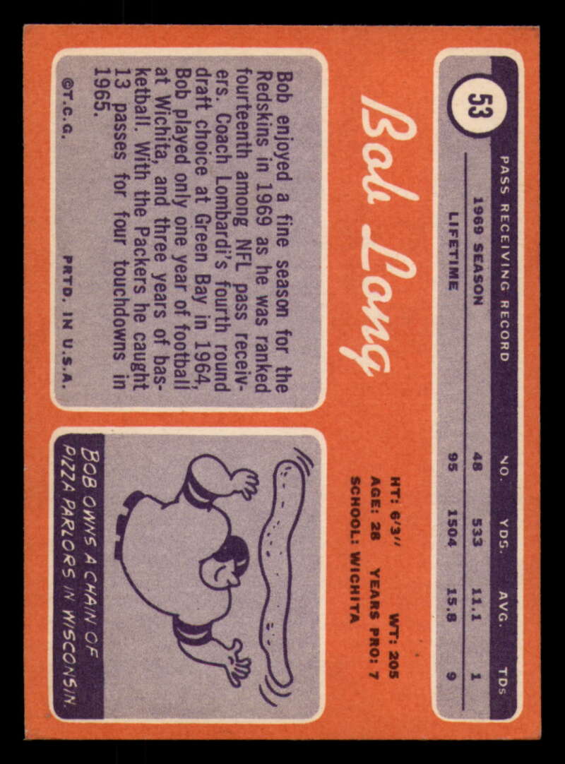 1970 Topps Football #1 to #89 - Complete your set - Pick your card - Picture 307 of 475