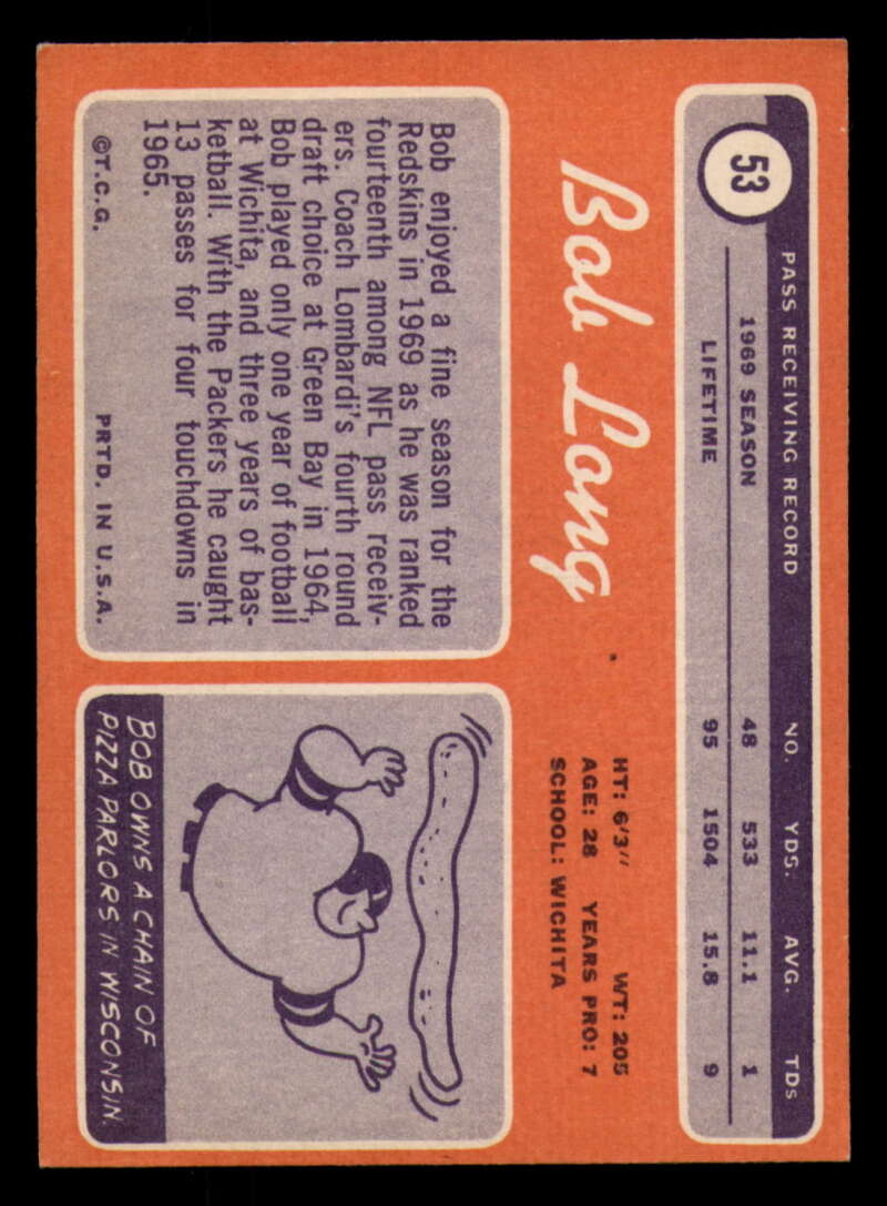 1970 Topps Football #1 to #89 - Complete your set - Pick your card - Picture 309 of 475