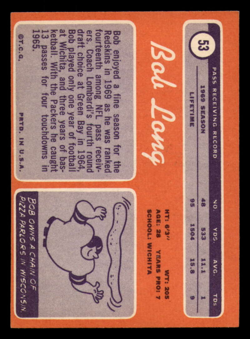 1970 Topps Football #1 to #89 - Complete your set - Pick your card - Picture 313 of 475