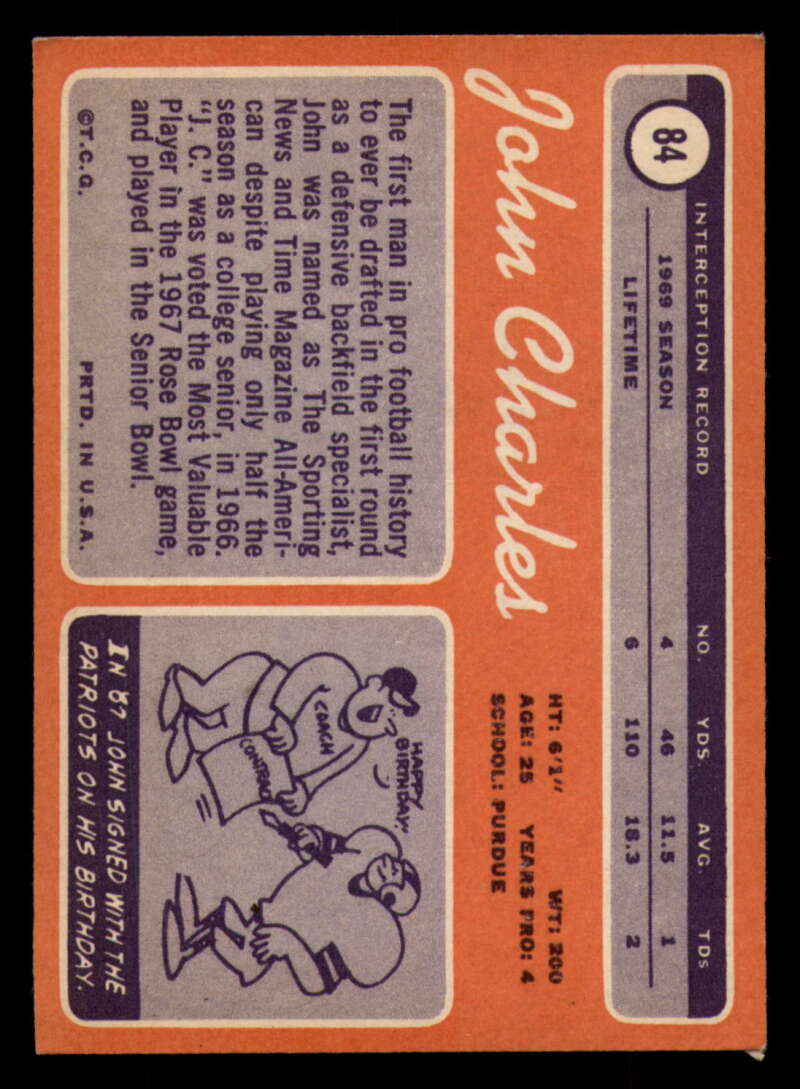 1970 Topps Football #1 to #89 - Complete your set - Pick your card - Picture 449 of 475