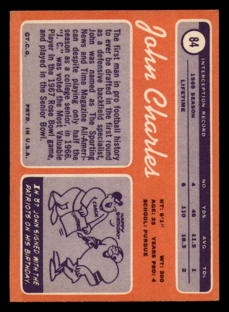 1970 Topps Football #1 to #89 - Complete your set - Pick your card - Picture 451 of 475