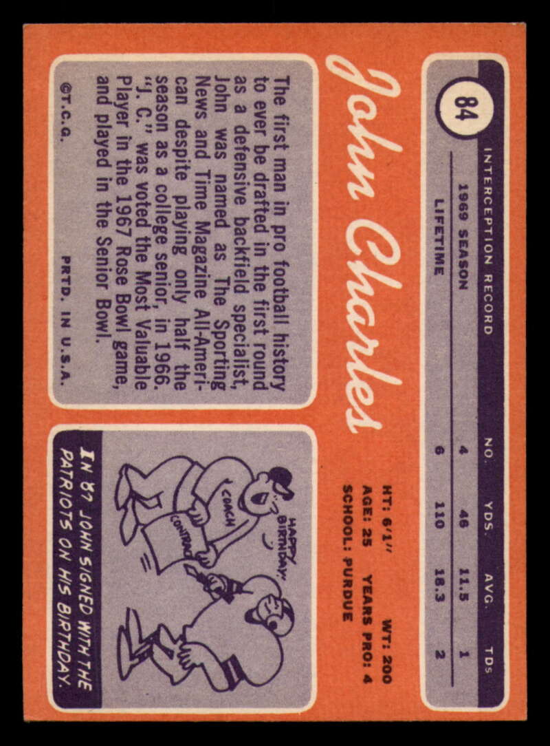 1970 Topps Football #1 to #89 - Complete your set - Pick your card - Picture 453 of 475