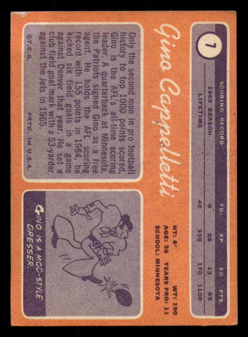 1970 Topps Football #1 to #89 - Complete your set - Pick your card - Picture 39 of 475