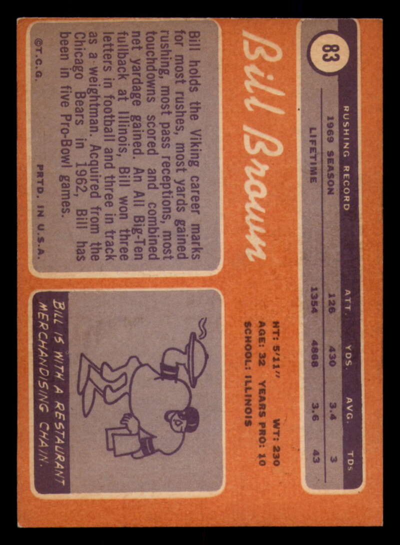 1970 Topps Football #1 to #89 - Complete your set - Pick your card - Picture 447 of 475