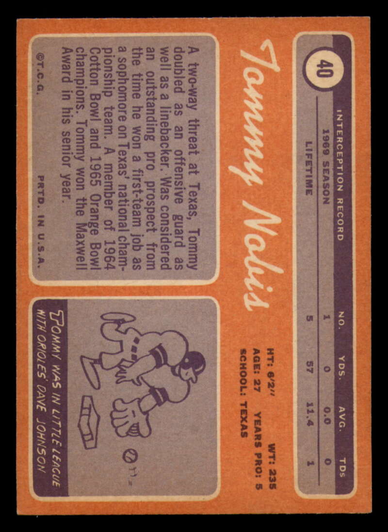 1970 Topps Football #1 to #89 - Complete your set - Pick your card - Picture 229 of 475