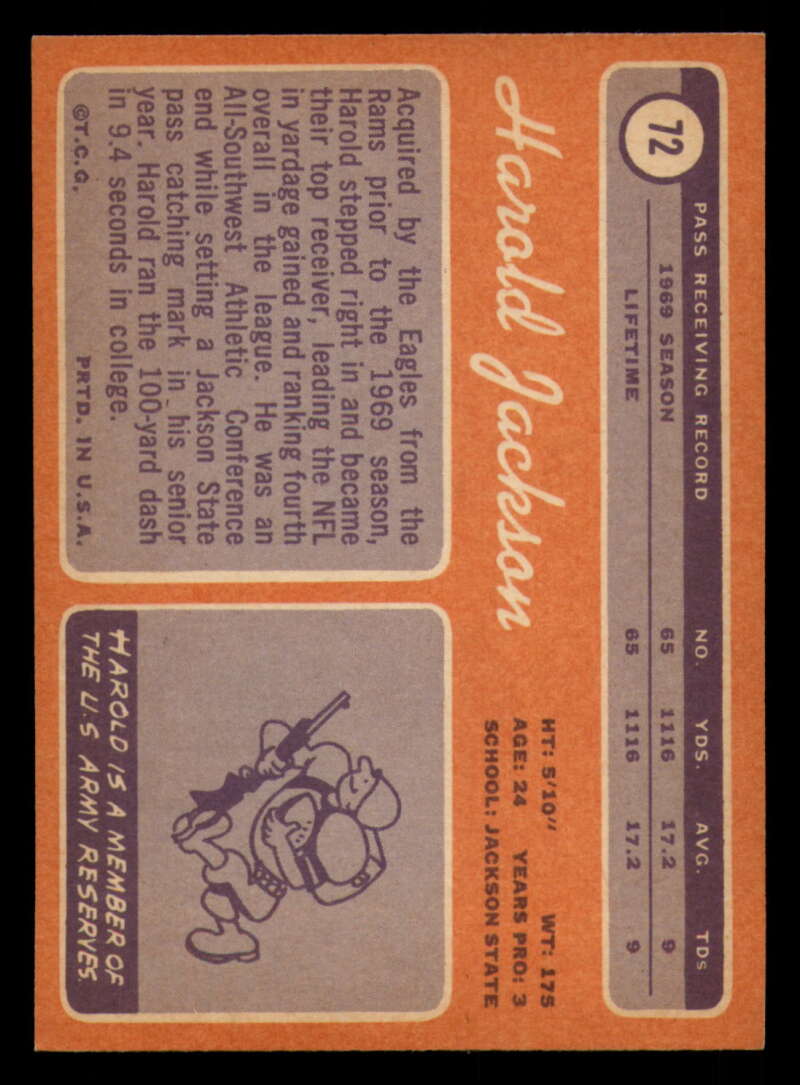 1970 Topps Football #1 to #89 - Complete your set - Pick your card - Picture 391 of 475