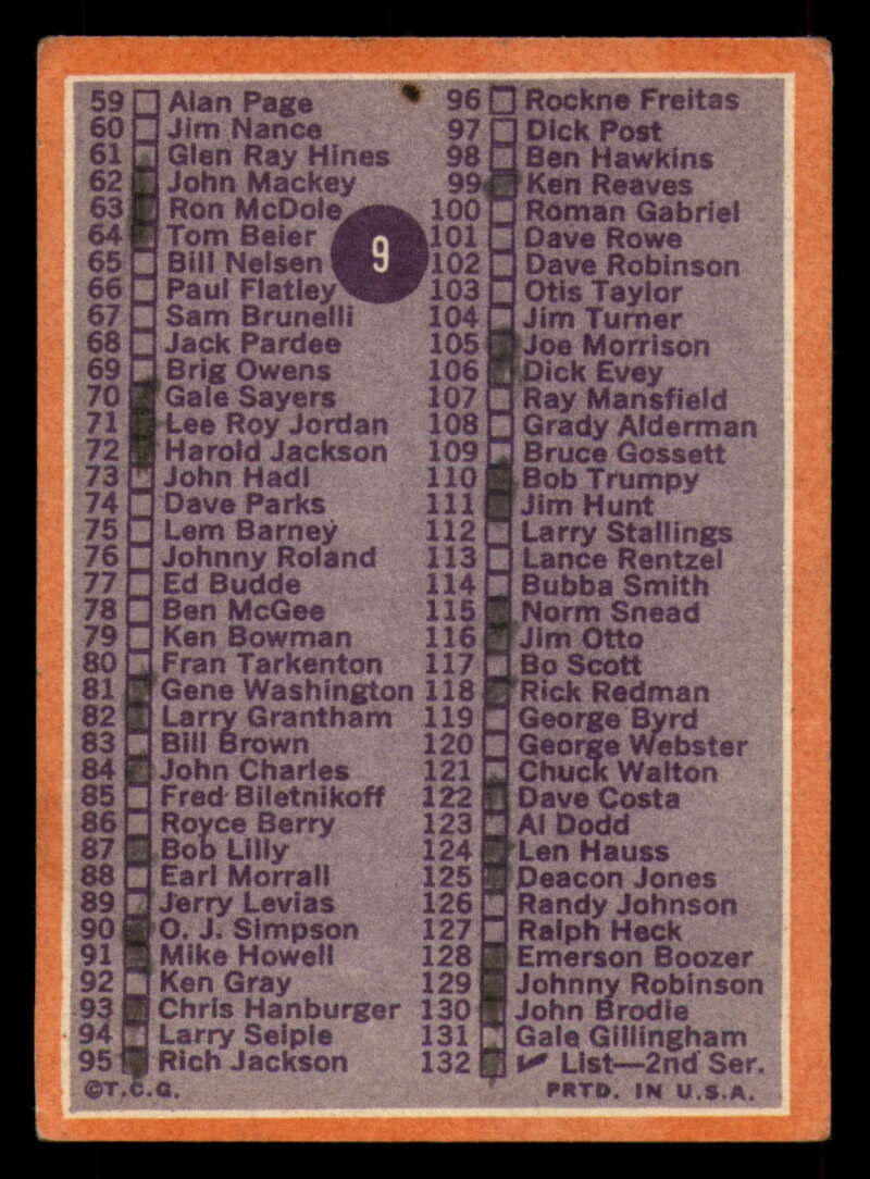 1970 Topps Football #1 to #89 - Complete your set - Pick your card - Picture 51 of 475