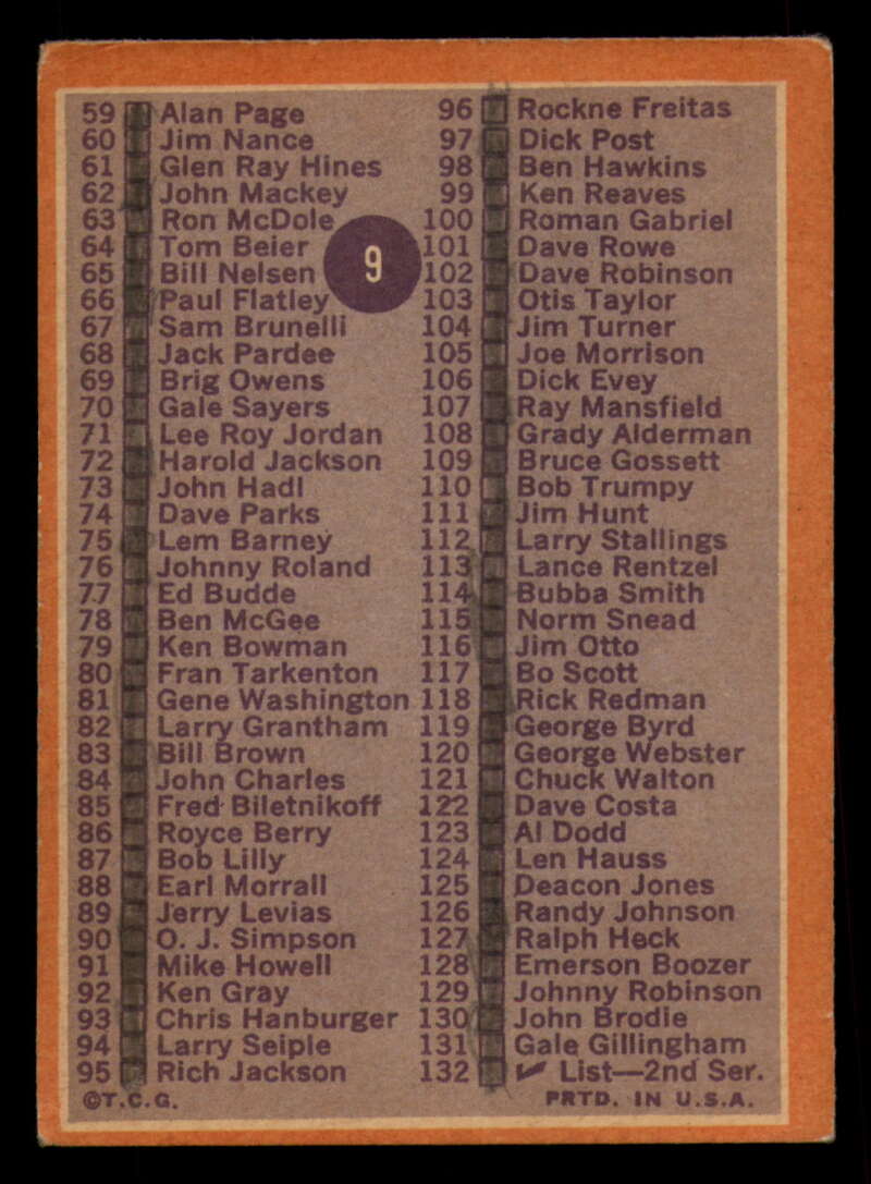 1970 Topps Football #1 to #89 - Complete your set - Pick your card - Picture 53 of 475