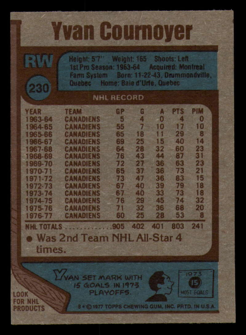 1977-78 Topps Hockey - #221 to #264 - Complete your set - Pick your card - Picture 49 of 291
