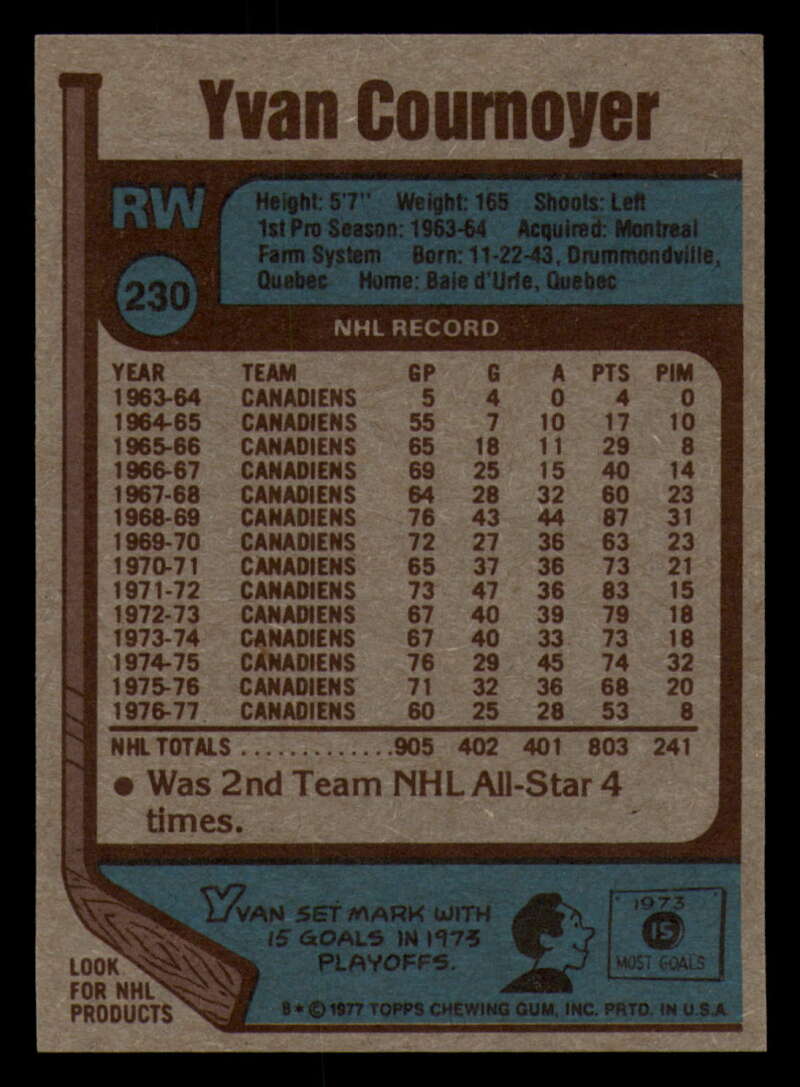 1977-78 Topps Hockey - #221 to #264 - Complete your set - Pick your card - Picture 51 of 291