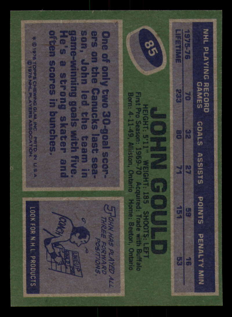 1976-77 Topps Hockey  #6 - #85 - Complete your set - Pick your Card - Picture 415 of 423