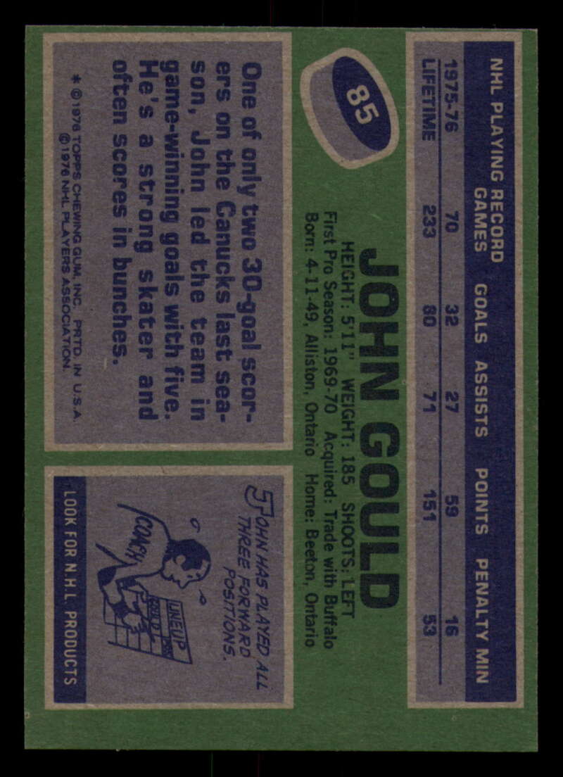 1976-77 Topps Hockey  #6 - #85 - Complete your set - Pick your Card - Picture 417 of 423