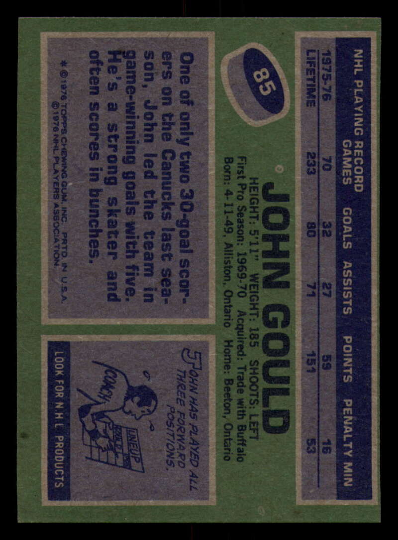 1976-77 Topps Hockey  #6 - #85 - Complete your set - Pick your Card - Picture 419 of 423