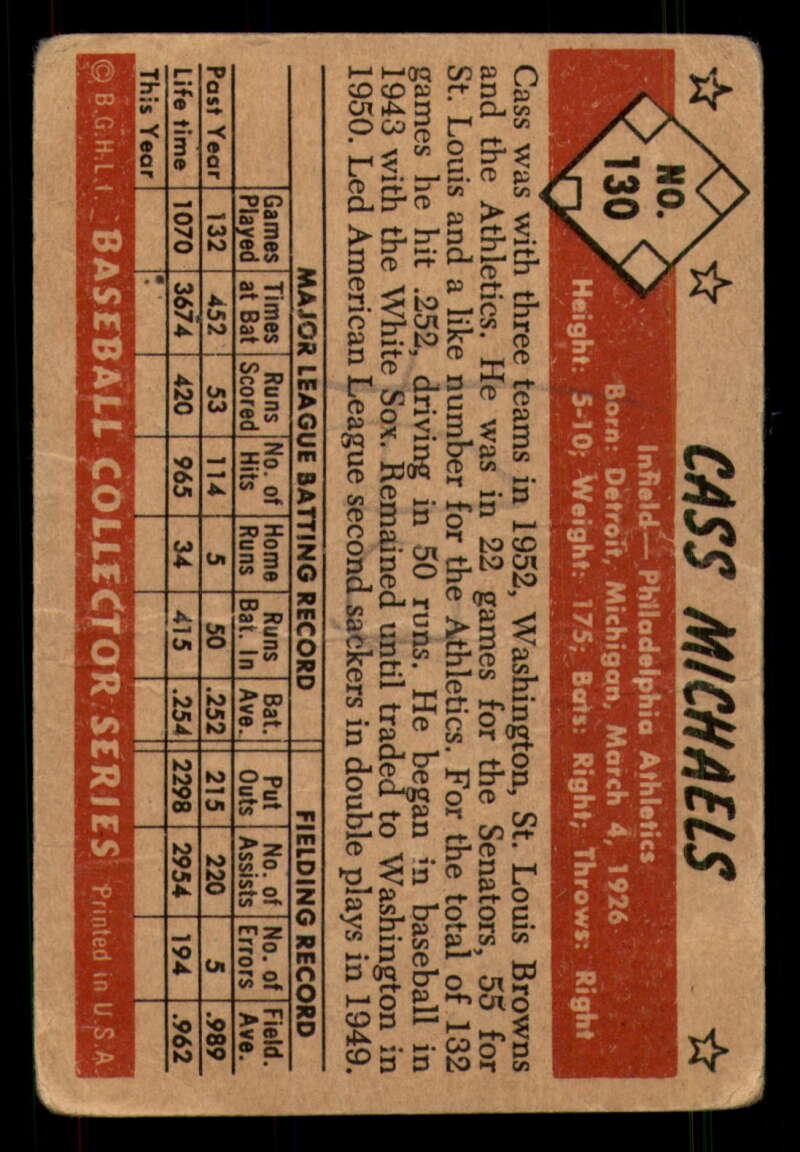 1953 Bowman Color Baseball #1 - 160 Complete Your Set-You Pick The Card - Picture 199 of 215