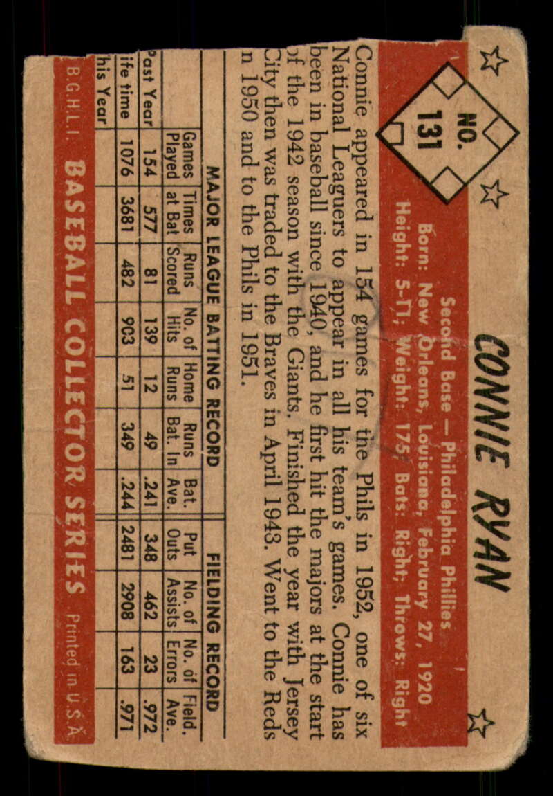 1953 Bowman Color Baseball #1 - 160 Complete Your Set-You Pick The Card - Picture 201 of 215
