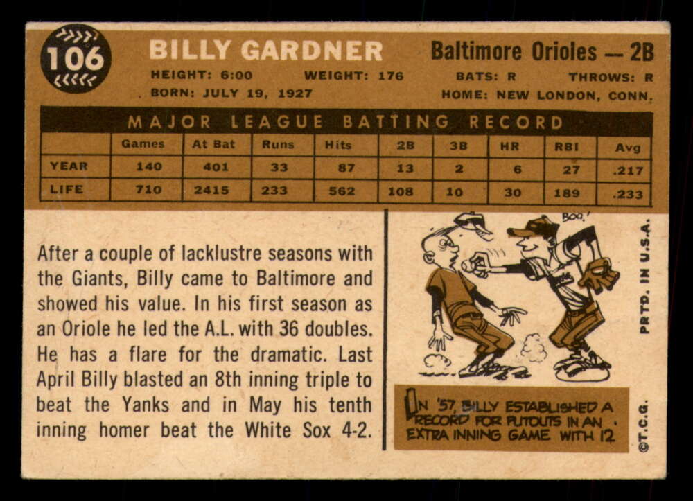 1960 Topps Baseball #91 to #180 - Complete your set - Pick your card - Picture 85 of 455