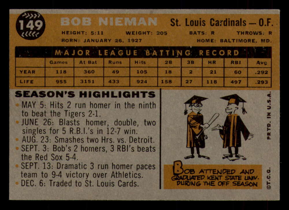 1960 Topps Baseball #91 to #180 - Complete your set - Pick your card - Picture 247 of 455