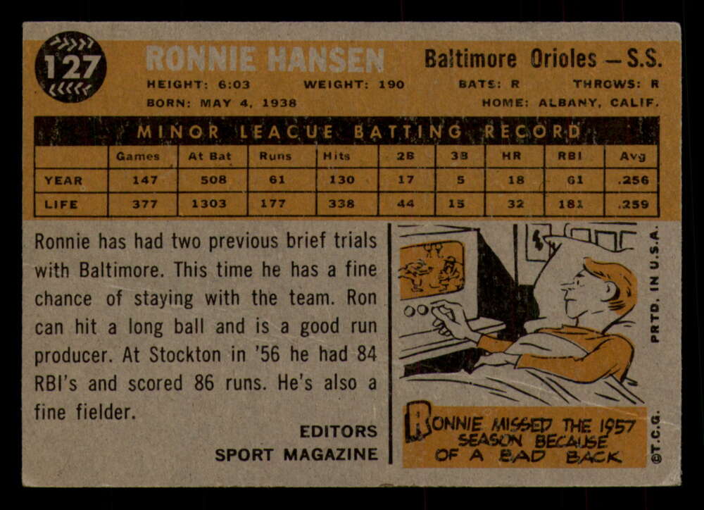 1960 Topps Baseball #91 to #180 - Complete your set - Pick your card - Picture 173 of 455