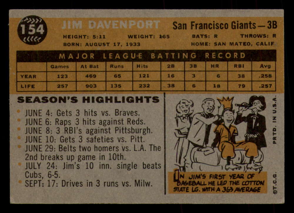 1960 Topps Baseball #91 to #180 - Complete your set - Pick your card - Picture 277 of 455