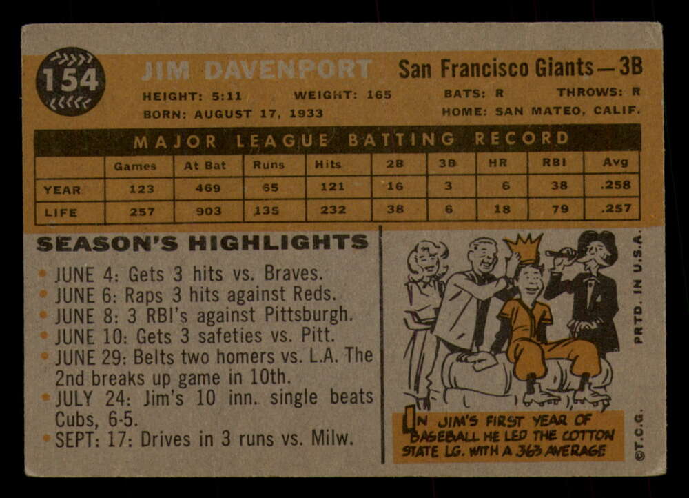 1960 Topps Baseball #91 to #180 - Complete your set - Pick your card - Picture 279 of 455