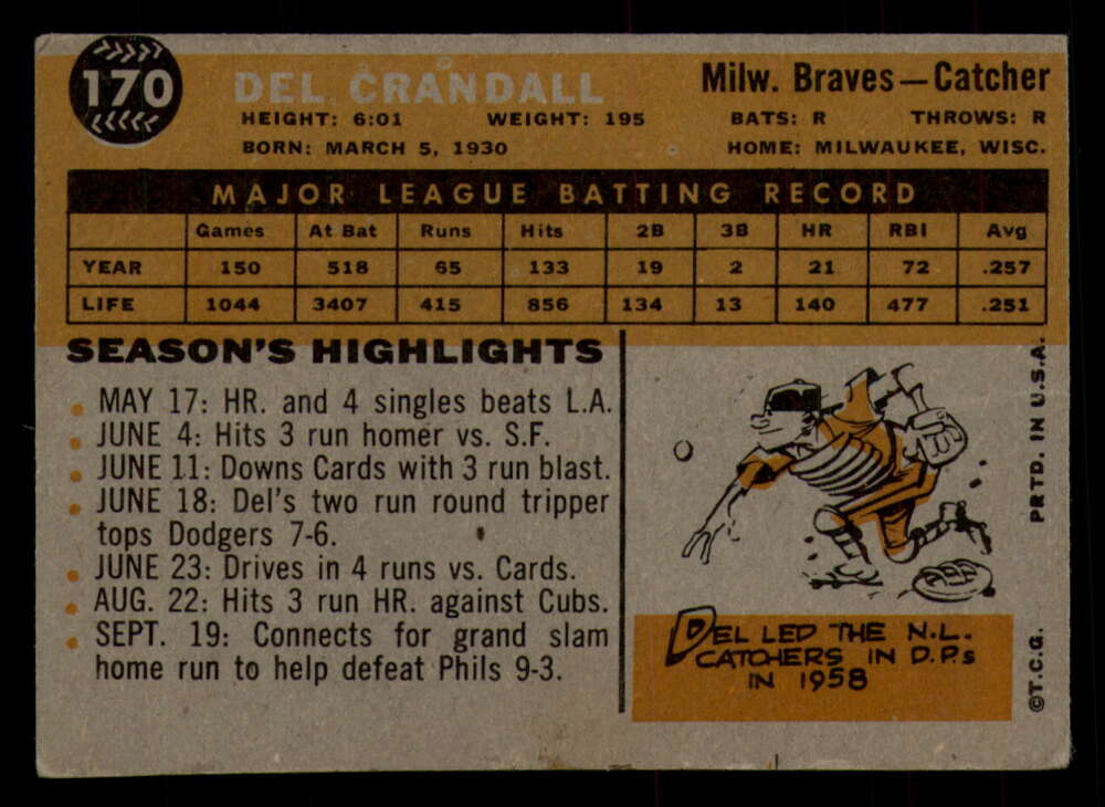 1960 Topps Baseball #91 to #180 - Complete your set - Pick your card - Picture 371 of 455