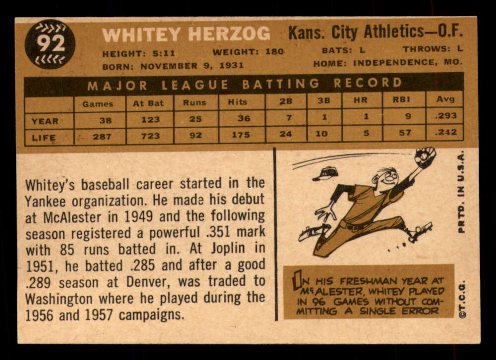 1960 Topps Baseball #91 to #180 - Complete your set - Pick your card - Picture 5 of 455