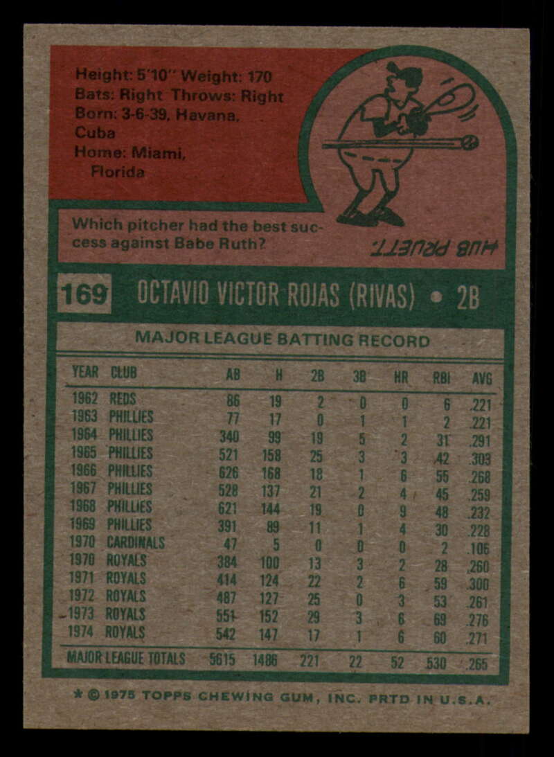 1975 Topps Baseball #166 - #259 - Complete your set - Pick your card - Picture 49 of 451
