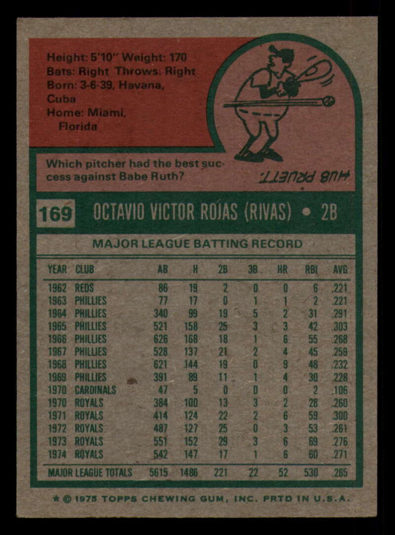 1975 Topps Baseball #166 - #259 - Complete your set - Pick your card - Picture 51 of 451