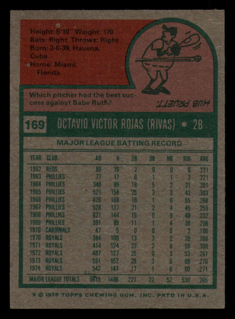 1975 Topps Baseball #166 - #259 - Complete your set - Pick your card - Picture 45 of 451