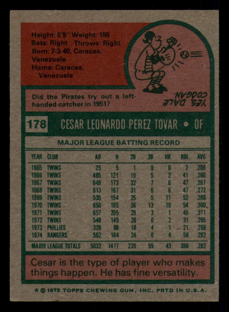 1975 Topps Baseball #166 - #259 - Complete your set - Pick your card - Picture 107 of 451