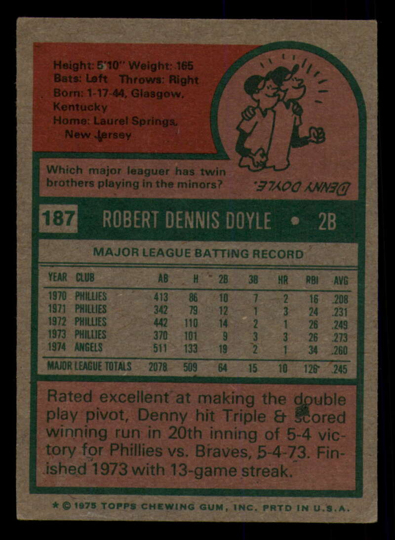 1975 Topps Baseball #166 - #259 - Complete your set - Pick your card - Picture 167 of 451