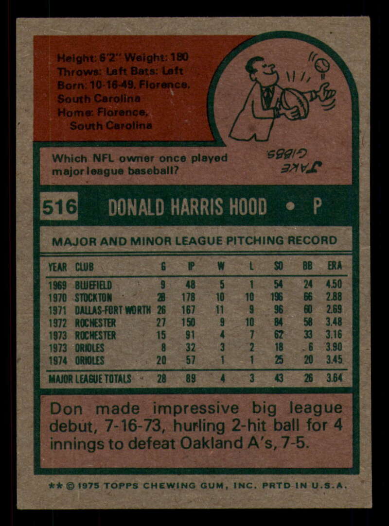 1975 Topps Baseball #516 - #585 - Complete your set - Pick your card - Picture 3 of 489