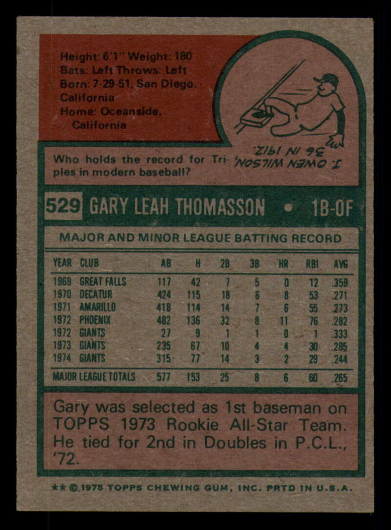 1975 Topps Baseball #516 - #585 - Complete your set - Pick your card - Picture 105 of 489