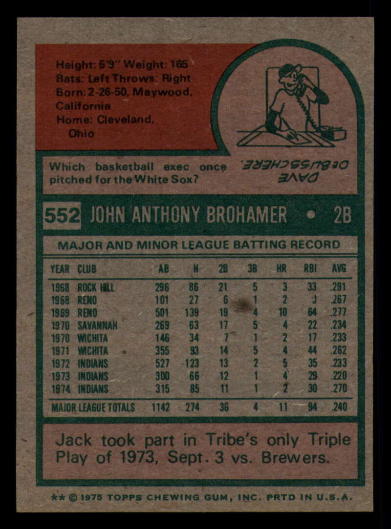 1975 Topps Baseball #516 - #585 - Complete your set - Pick your card - Picture 249 of 489