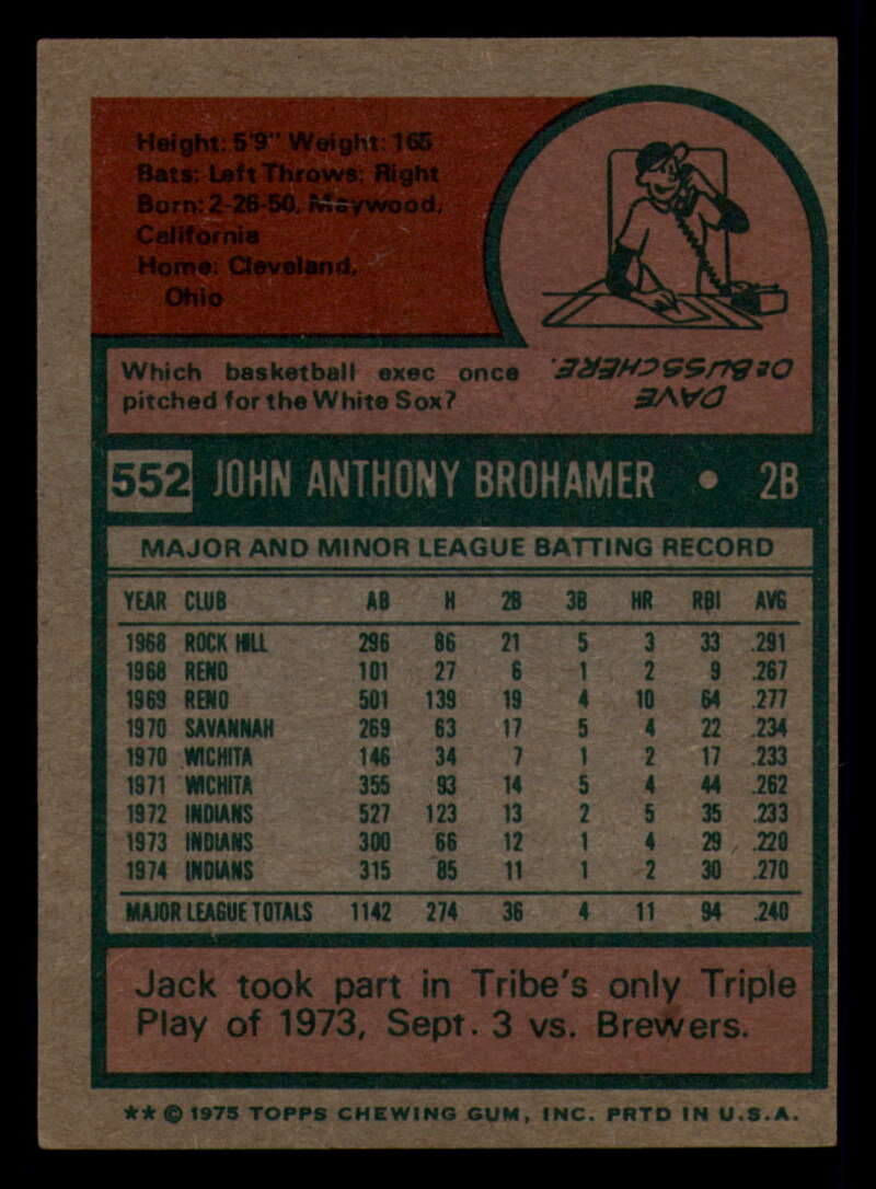 1975 Topps Baseball #516 - #585 - Complete your set - Pick your card - Picture 253 of 489